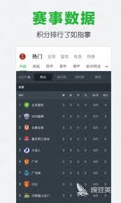 中国U23国足在贵阳国际青年足球邀请赛中完胜塔吉克斯坦队